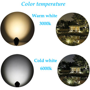 Éclairage paysager extérieur COB <span class=keywords><strong>Spot</strong></span> 5W IP65 Étanche <span class=keywords><strong>12V</strong></span> Lumière à piquet LED Lumières décoratives Extérieur LED Jardin - Product Image 6