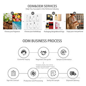 Perfumes Árabes de 100 ml, Perfume de Lujo al por Mayor con Espíritu Árabe de Calidad, Elaborado para el Medio Oriente, Dubái, Perfume de Marca Propia - Product Image 5