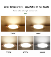 Plafonnier LED encastré ultra-plat ETL standard US 4 et 6 pouces, 3CCT et 5CCT sélectionnables, avec boîte de jonction