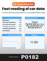 Escáner OBD2 V302 con Pantalla a Color de 2.8 Pulgadas, Lee y Borra Códigos de Error del Motor, Monitorea Datos del Vehículo en Tiempo Real