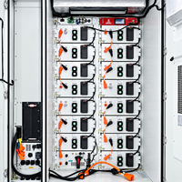 Armoire de stockage d'énergie extérieure pour l'intégration des énergies solaires et renouvelables et solution de support de réseau intelligent