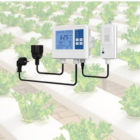 Moniteur de CO2 et contrôleur de CO2 pour les fermes de champignons ou les serres hydroponiques pour contrôler la vanne ou le ventilateur Régulation intelligente