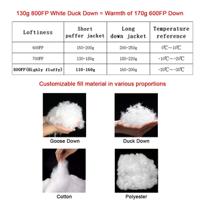 Outdoor Custom Women Goose Down Jacket 750 Fill Winter Insulated Women Puffer Coat Unisex - Product Image 5