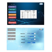 Alat Penganalisis Kualitas Air Online Industri Terintegrasi dalam Kabinet, Meter Pemantau Multi Parameter