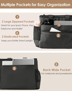 Sac Isotherme Repas Isotherme Grande Capacité Anti-Fuite pour Femme, Sac à Déjeuner Souple pour Adultes, Travail, Pique-Nique, Voyage - Product Image 3