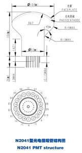 Instrument de mesure photoélectrique <span class=keywords><strong>Pmt</strong></span> Tube photomultiplicateur de comptage de scintillation <span class=keywords><strong>Pmt</strong></span> pour la physique des hautes énergies Technologie Gohi - Product Image 4