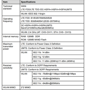 ปลดล็อค <span class=keywords><strong>HUAWEI</strong></span> <span class=keywords><strong>E5577</strong></span>-320 โมบายไวไฟ 2 LTE Cat4 Wi-Fi ความเร็วสูง 300Mbps สำหรับ <span class=keywords><strong>HUAWEI</strong></span> <span class=keywords><strong>E5577</strong></span>-320 - Product Image 6