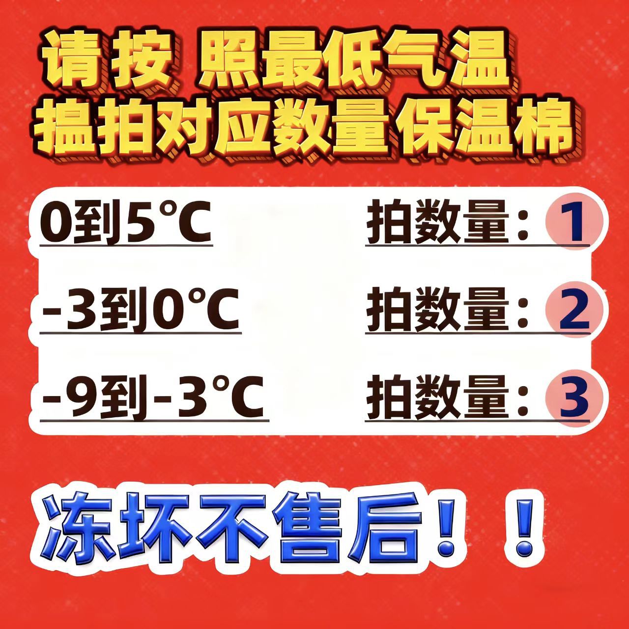 Coton isolant, température <5°C, pas de garantie/retour si gelé