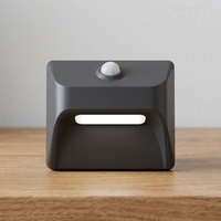 Lampu Sensor Dalam Ruangan dengan Fitur Auto Sleep Timer Anti Kedip, Tren 2026, untuk Kabinet Dapur, Lorong, dan Kenyamanan Rumah