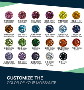 <span class=keywords><strong>Bracciale</strong></span> Tennis con Moissanite VVS 3-5mm in Argento Sterling <span class=keywords><strong>925</strong></span> Ipoallergenico, Gioielli da Festa Anti-ossidazione per Donna e <span class=keywords><strong>Uomo</strong></span> - Product Image 4