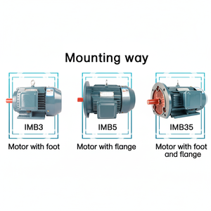 Motor de inducción de aluminio fundido a presión 0.25kW 1/3HP 50Hz 230/400V 2 polos 2800r/min con clasificación de protección IP55 - Product Image 1