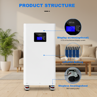 Batterie solaire domestique empilable 20 kWh Lithium-Ion 48 V avec onduleur bidirectionnel 10-20 kW, compatible vente sur réseau et recharge VE, CAN, IP65