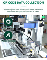 Équipement de marquage laser intégré pour l'emballage industriel, machine de codage laser automatique avec pagination et étiquetage pour cartes plastiques