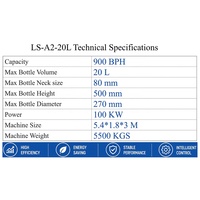 Máquina de Moldeo por Soplado LS-A2-20L al por Mayor, OEM ODM, de Alta Velocidad, Automática, para Botellas de Agua PET de 10L, 15L, 20L y 5 Galones, con Certificación CE