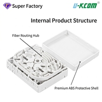 Caja de Protección de Empalmes de Fibra Óptica Tipo 86 FTTH de Grado Industrial, Caja Terminal de Montaje Superficial para Cable de Bajada UKCOM, Precio de Fábrica