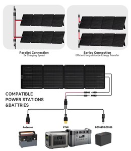 Panneau solaire pliable ALLPOWERS, efficacité de 25 %, étanche IP68, pour stations d'alimentation portables, camping - Product Image 3