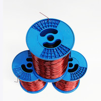 Fils d'enroulement émaillés en fil d'aluminium de qualité supérieure Fils magnétiques isolés AWG4-32 pour moteurs et transformateurs Espagne
