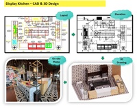 Peralatan Dapur Listrik Stainless Steel Komersial untuk Hotel, Katering, dan Restoran - Solusi Case Study Merek Chefwin