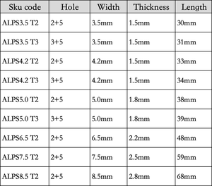 Placa de Bloqueo Mini de Titanio ALPS, Placa Ósea en Forma de T para Mascotas, Instrumentos Quirúrgicos Veterinarios, Accesorios Ortopédicos - Product Image 5