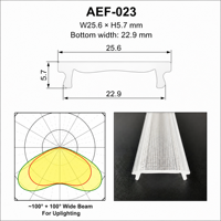 Lentille linéaire optique PMMA AEF-023 à faisceau large de 100 degrés pour éclairage LED en profilé aluminium