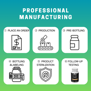 वयस्क स्वास्थ्य देखभाल उत्पादों के लिए ओएम/ओडम हलाल प्रमाणित लाइकोपीन 500 मिलीग्राम - Product Image 6