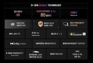 มอนิเตอร์เกม PG32UCDMR 31.5 "4K (3840x2160) แผง QD-OLED 240 Hz 0.03 MS (GTG) ของแท้ - Product Image 3