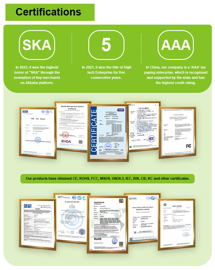 Power Bank 17500mAh Per Laptop E Smartphone - USB-C E DC Output, Ricaricabile - Foto 10