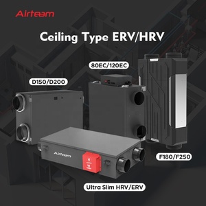 ผู้ผลิตจีน คุณภาพดี ระบบระบายอากาศแบบ ERV สำหรับอาคารสำนักงาน 80EC 120EC พร้อมระบบกู้คืนพลังงานความร้อนและอากาศบริสุทธิ์ - Product Image 5