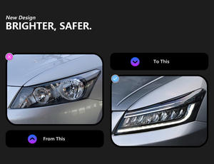 ชุดไฟหน้า LED สำหรับรถยนต์แอคคอร์ด <span class=keywords><strong>G8</strong></span> รุ่นที่แปด ปี 2008-2012 สี 6000k ใหม่ พร้อมไฟเลี้ยวแบบปรับปรุงรูปทรงปีก - Product Image 3