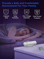 Multiprise 65W PD 13A à fixation par pince, prise US 125V, ports de charge USB, 3 prises CA, interrupteur CE pour table, maison, bureau, usage industriel