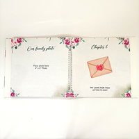 Vente en gros de livres de souvenirs pour bébés avec impression colorée et couverture rigide, conception d'album, livres pour enfants personnalisés avec impression personnalisée