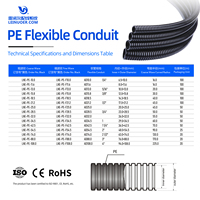 Tube de conduit tissé en plastique flexible, certifié CE, couleur personnalisable, structure ondulée pour la production d'énergie électrique 1