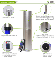 Machine intelligente personnalisée de diffuseur de parfum d'huile Ce diffuseur d'arôme essentiel de parfum de maison électrique