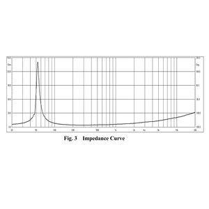 Loa Chuyên Nghiệp Loa Trầm 8 Inch Với Khung Thép, 4Ohm, L08-42167 Giá Rẻ - Product Image 6