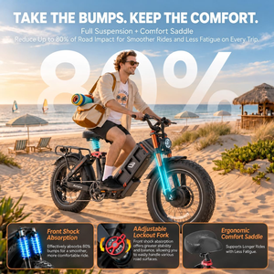Vélo électrique de ville eAhora Juliet Pro II, cadre en acier haute teneur en carbone 20'' x 15'', 7 vitesses, pneus larges longue portée, pour adultes - Product Image 2