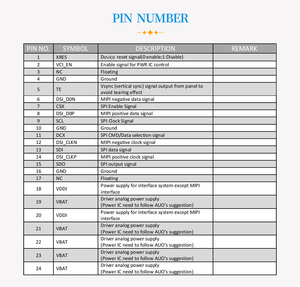 Trong kho 1.2 inch AMOLED hiển thị 390x390 <span class=keywords><strong>OLED</strong></span> vòng tròn Màn hình 24Pin mipi SPI IPS công nghệ Tiny x120bln02 1.2 <span class=keywords><strong>OLED</strong></span> hiển thị Cổ Phiếu - Product Image 5