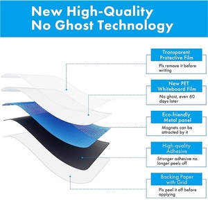 Hot Bán Khô Xóa Tự Dính Memo Tin Nhắn Nhắc Nhở Thông Báo Hội Đồng Quản Trị Sticker Bằng Văn Bản Ma Thuật Từ Bảng Cho Tường - Product Image 2