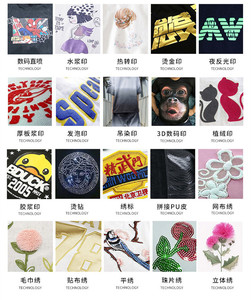 Chất Lượng Hàng Đầu Của Người Đàn Ông Giản Dị T-Shirts Tùy Chỉnh Đôi Mercerized Bông Sang Trọng Chất Lượng Hot Bán Thông Minh Tỏa Sáng T-Shirts - Product Image 5