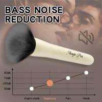 Chargeur USB, nouveau mini vibrateur pour femmes, masseur clitoridien G-spot, vibrateur en forme de pinceau à maquillage, jouet sexuel pour femmes
