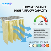 Filtres à poches AHU de qualité F8 pour installations MRO, pour bâtiments de bureaux, sous contrat de maintenance annuelle, faible résistance, commande en gros