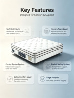 Usine de matelas OEM/ODM en gros – Matelas hybride 25 cm en mousse à mémoire de forme et ressorts ensachés en acier haute teneur en carbone, tailles Queen et King, avec soie glacée rafraîchissante