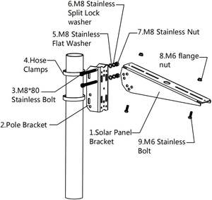 <span class=keywords><strong>Support</strong></span> de <span class=keywords><strong>panneau</strong></span> <span class=keywords><strong>solaire</strong></span> <span class=keywords><strong>pour</strong></span> caméra Wifi Haut-parleur intégré Caméra de sécurité extérieure sur mur ou poteau Système de surveillance <span class=keywords><strong>solaire</strong></span> CCTV - Product Image 5