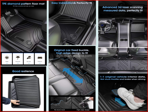 Ensemble complet antidérapant 5D TPE tapis de sol de voiture revêtement de cargaison pour <span class=keywords><strong>Volvo</strong></span> EX40 RHD SUV tapis de voiture repose-pieds tapis de coffre - Product Image 4