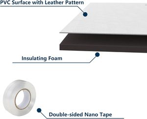 Panneaux d'isolation en mousse pour <span class=keywords><strong>climatiseur</strong></span> de fenêtre, isolation latérale AC, protection solaire pour l'été et l'hiver - Product Image 5