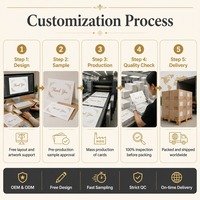 Cartes de remerciement personnalisées en feuille d'or pour clients professionnels, vierges à l'intérieur, pour emballage de boutique de cadeaux