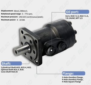 Moteur hydraulique orbital Idraulico, moteur hydraulique orbital pour Sauer Dan-foss Eaton Parker White Charlynn Sumitomo - Product Image 5
