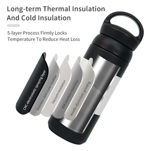 Mug thermique entièrement en acier inoxydable gravé au laser, isolation thermique et contre le froid, double usage - Product Image 6