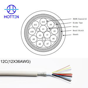 12C(12X36AWG) Micro Coaxiale Kabel Medische Echografie <span class=keywords><strong>Probe</strong></span> Kabel Echografiekabel voor Oftalmologie - Product Image 4