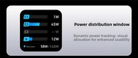 Chargeur GaN 140W 4 ports USB C, chargeur mural rapide avec affichage numérique, PD 3.0, bloc de charge rapide USB C pour ordinateurs portables, tablettes