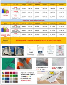 Tùy chỉnh có thể tái chế khuyến mại Tote Túi không dệt Túi mua sắm với logo Marathon bó túi - Product Image 3